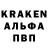 Дистиллят ТГК жижа Rybalko Myroslava